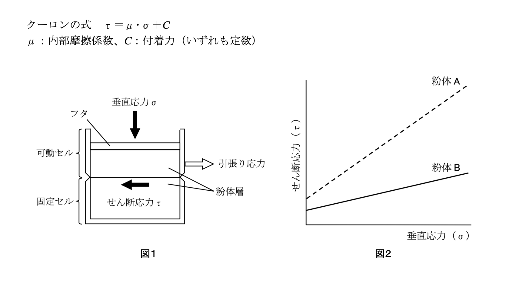 解説画像